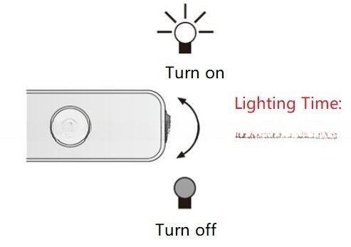 1 0.8W LED PIR Motion Sensor Mini Cabinet Light for Automatic ON OFF Indoor Night Lighting