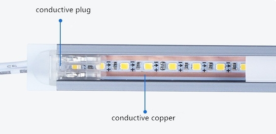 1- LED Under Cabinet Lighting for Home Furniture Downward Shade Direction