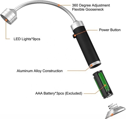 Enhance Your Grilling Experience with Super Bright LED BBQ Light and Magnetic Base